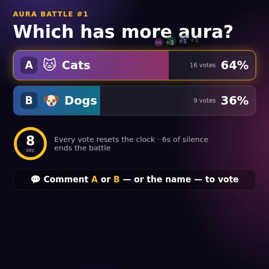 Poll battle on stream