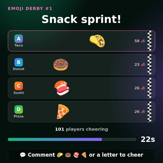 Emoji Race on stream