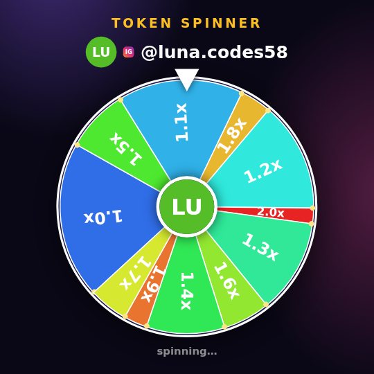 Prize wheel on stream